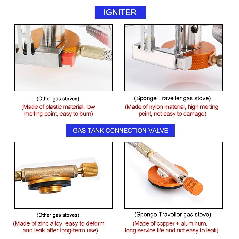Kompor Gas berkemah portabel,  - Camping Cooking Grate ulasan dan harga